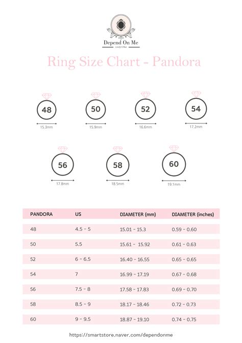 Printable Pandora Ring Size Chart